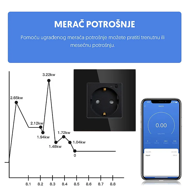 M206082 Ugradna svetiljka transparentna okrugla Mitea Lighting
