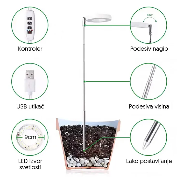 Jednostruka lampa za biljke 8W LB-RGS-01/RBY