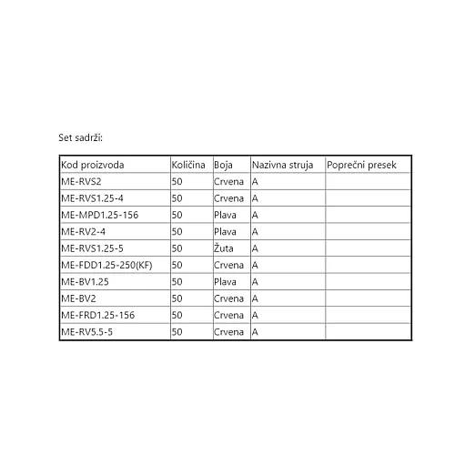 Set nastavaka i spojnica za kablove ME-500