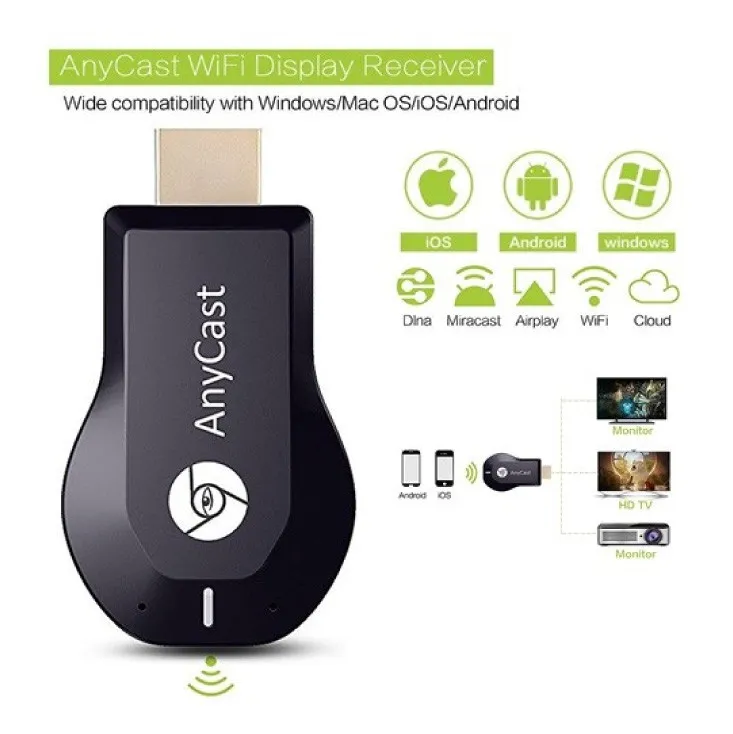 HDMI Wi-Fi adapter WHD-380