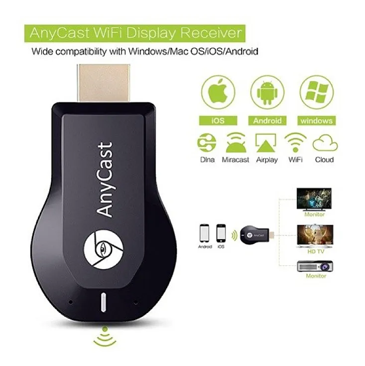 HDMI Wi-Fi adapter WHD-380