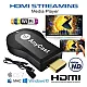 HDMI Wi-Fi adapter WHD-380