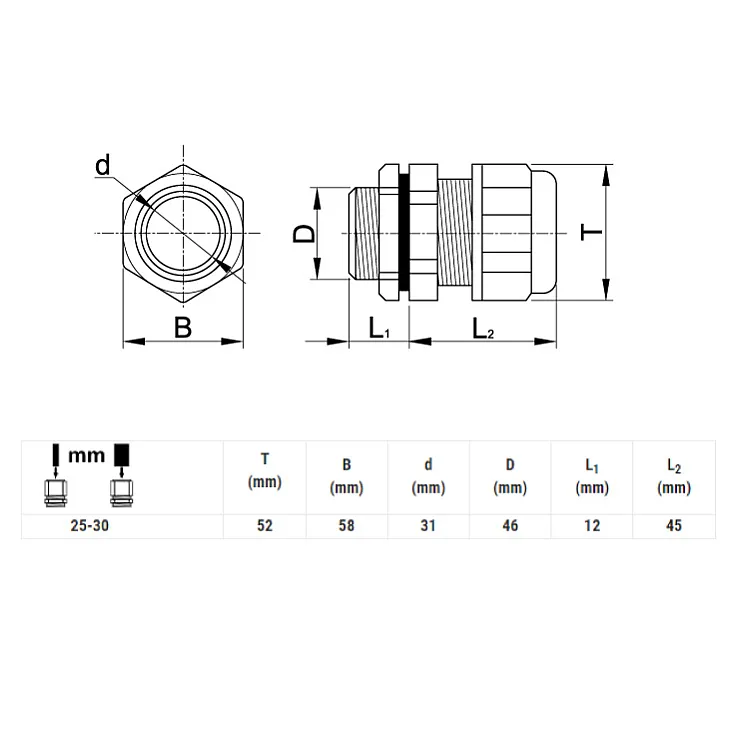 Zaptivna uvodnica 25-30 mm PG-36
