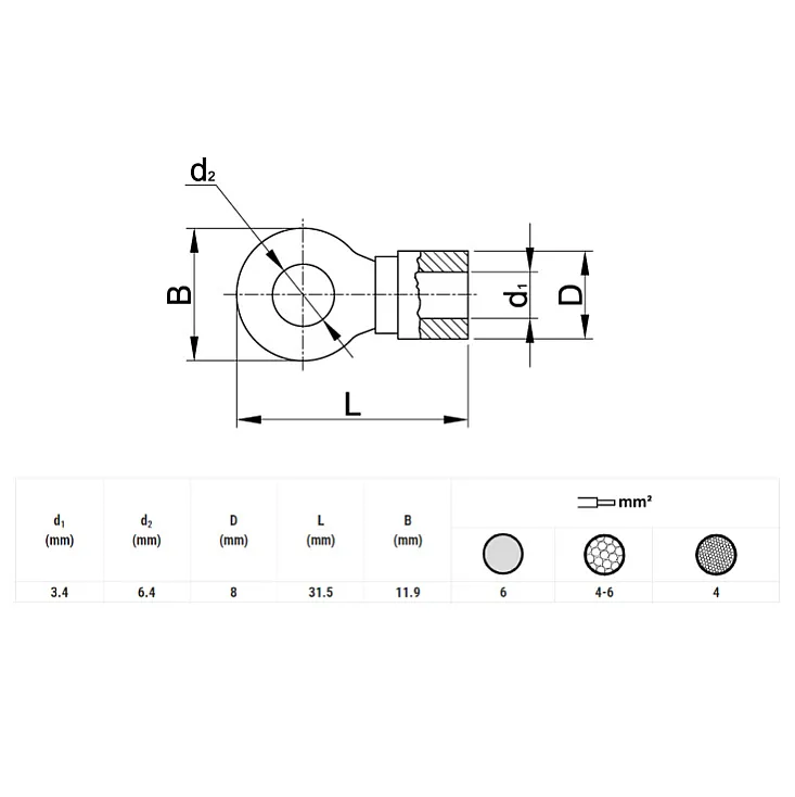 Okasta stopica 6,4mm SSZ6