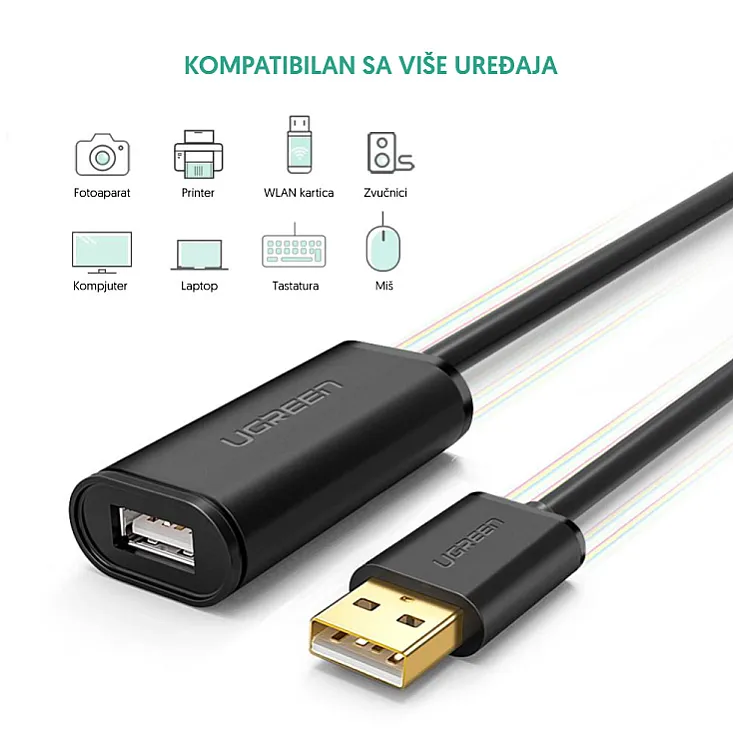 Aktivni USB produžni kabel 5m US121
