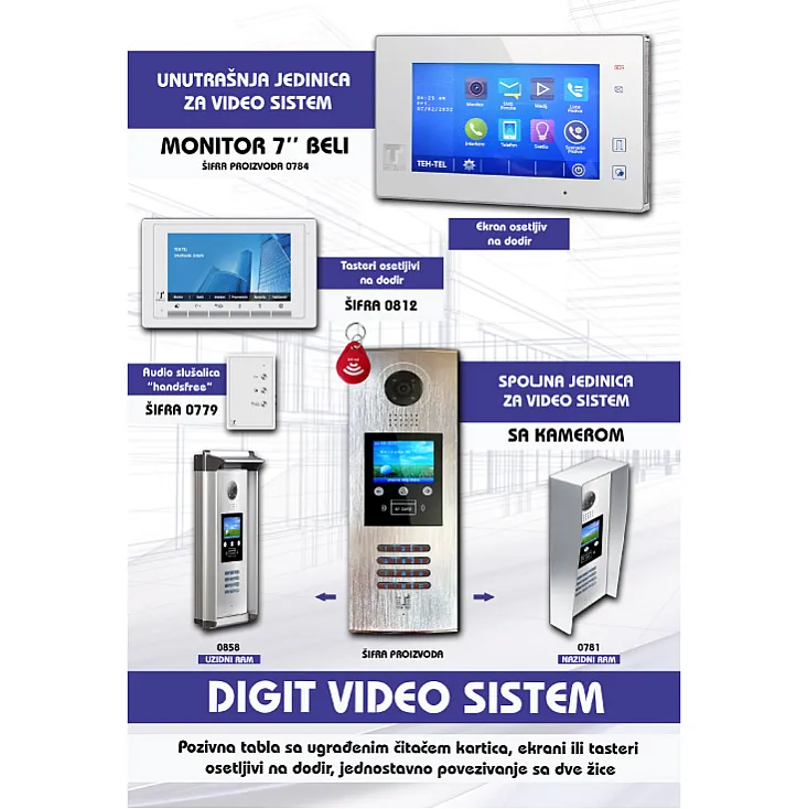 Unutrašnja video jedinica za DIGIT sistem T812