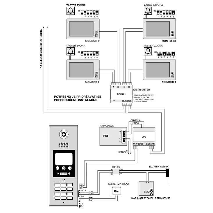 Spoljna jedinica DIGIT sistem T858