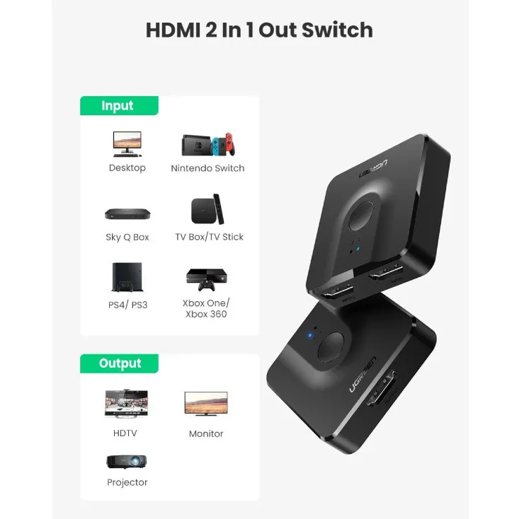 HDMI svič, razdelnik CM217