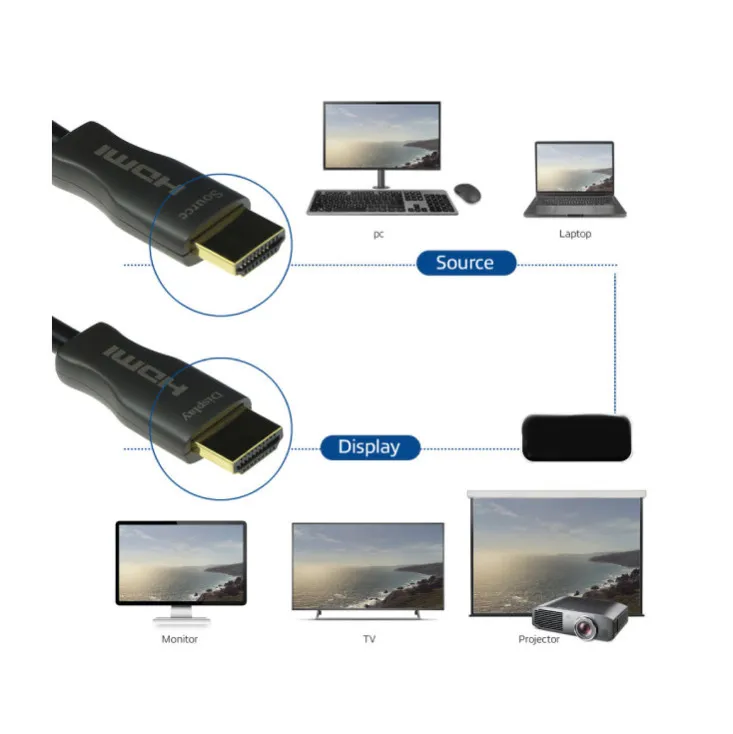 HDMI V2.1 aktivni optički kabel pozlaćen 30m HDMI30AOC-V2.1