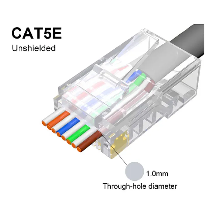 Prolazni mrežni utikač RJ45 Cat.5e TS51P/Cat5E