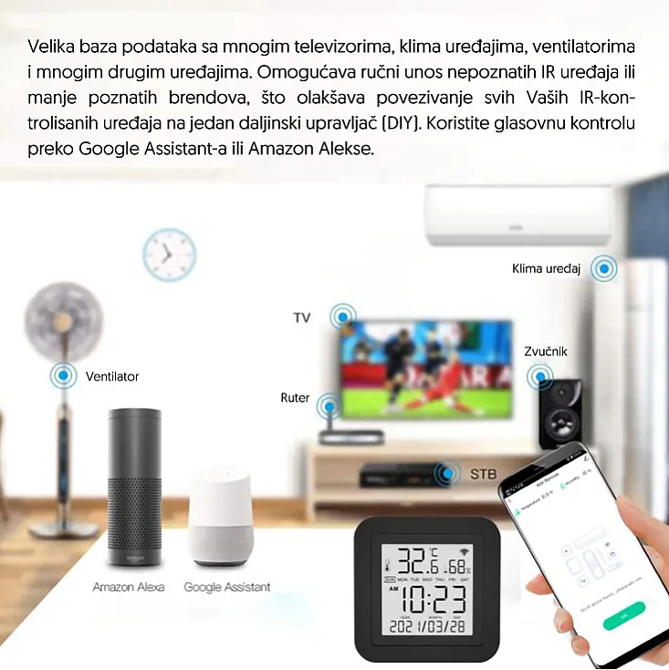 Wi-Fi smart univerzalni daljinski upravljač WFRC-IRTH09