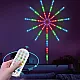 RGB LED vatromet LVT-50/156