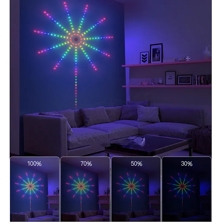 RGB LED vatromet LVT-50/156