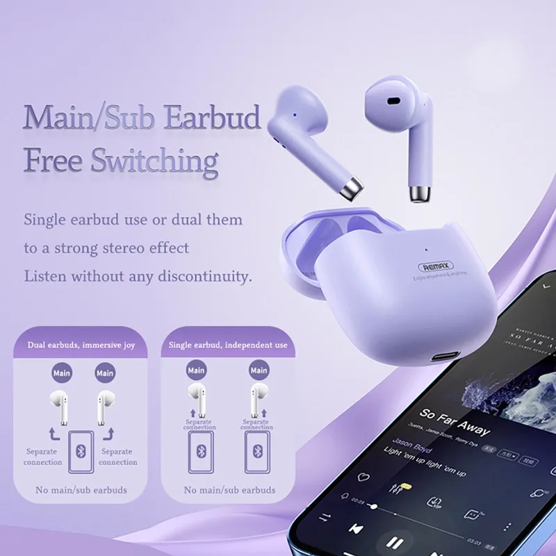 Bluetooth slušalice REMAX Marshmallow Series TWS-19 bele