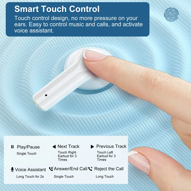 Bluetooth slušalice Lenovo thinkplus Earbuds XT95 Pro bele