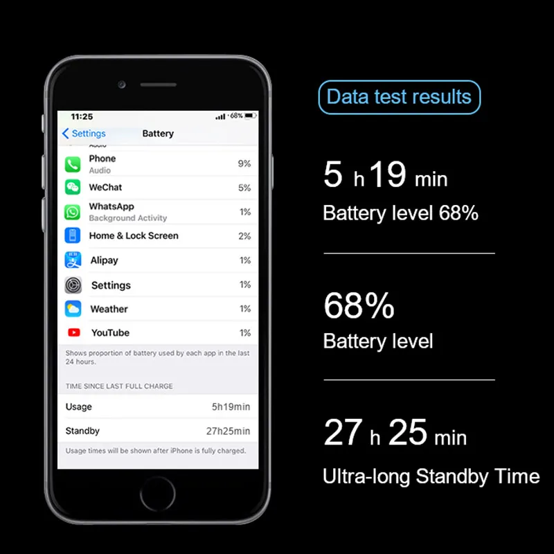 Baterija Aplong za iPhone 5G (1440mAh)